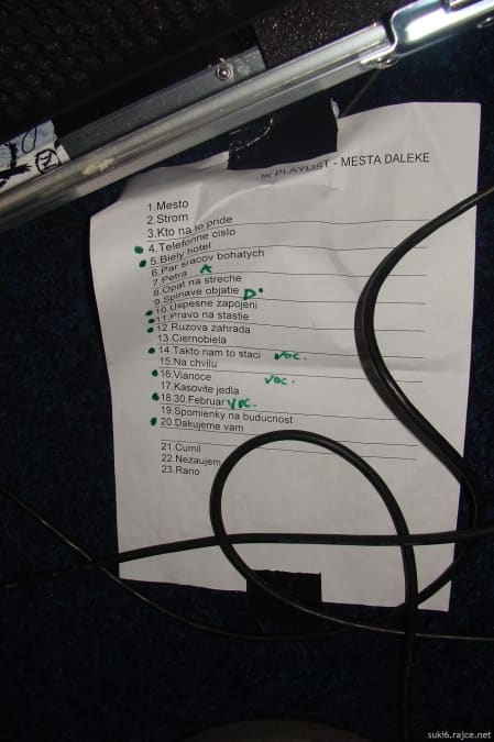 Fotografie z akce: INEKAFE